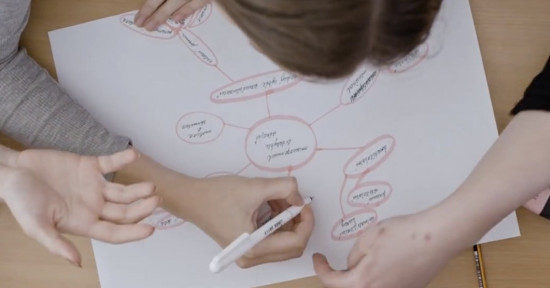 mindmap