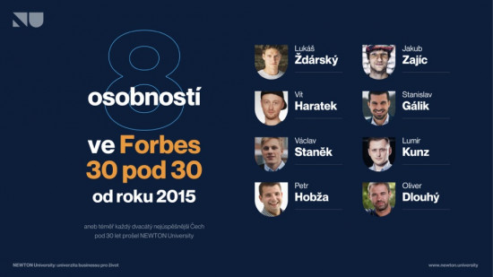 forbes