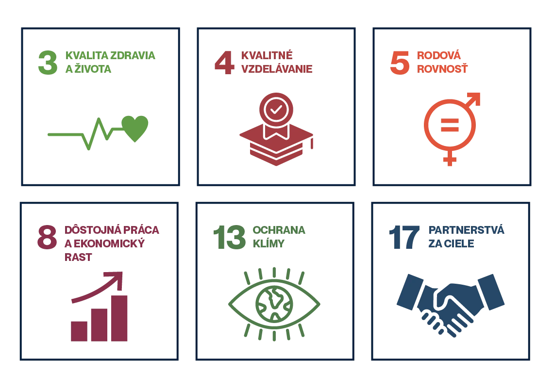 Economics and Sustainable Management